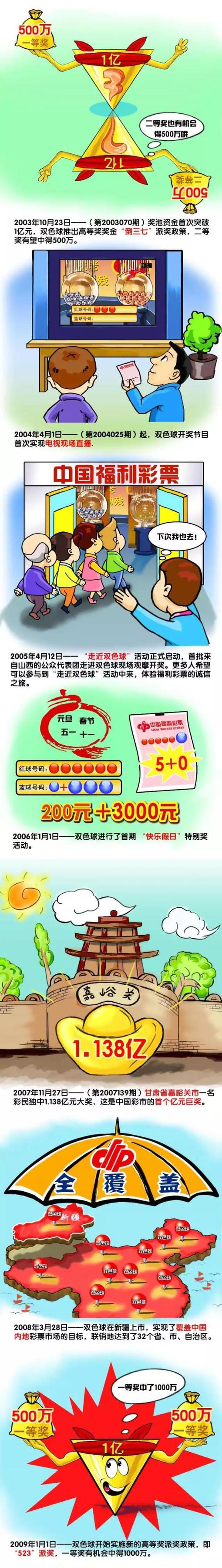 如果本周他可以在U21再得到一些时间，那就太完美了。